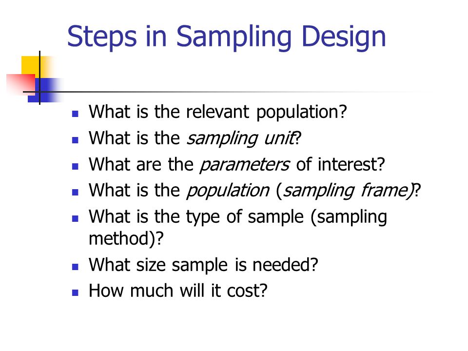 Meaning of Sampling and Steps in Sampling Process